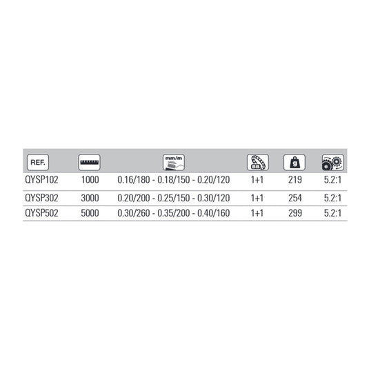 Carrete Yokozuna Spinner 1000/ 3000/ 5000