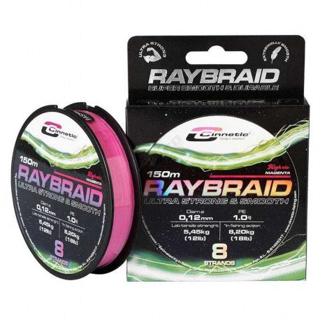 Trenzado Cinnnetic Raybrid