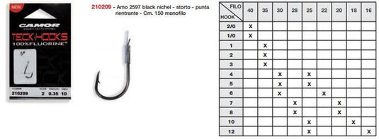 Anzuelos Montados Tech-Hooks 210209
