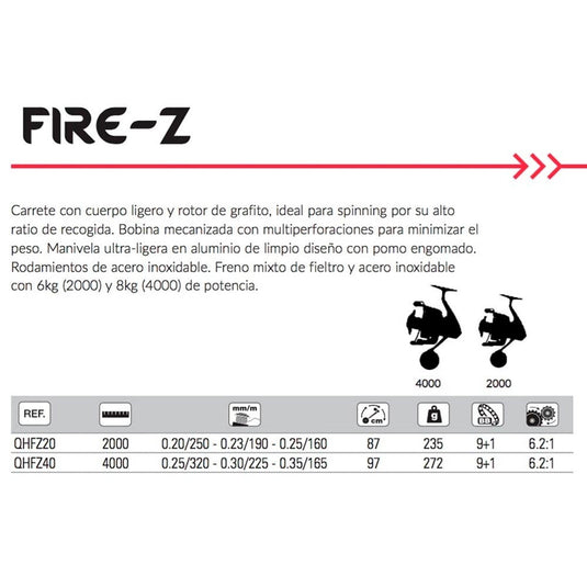 Carrete de pesca Fire-Z